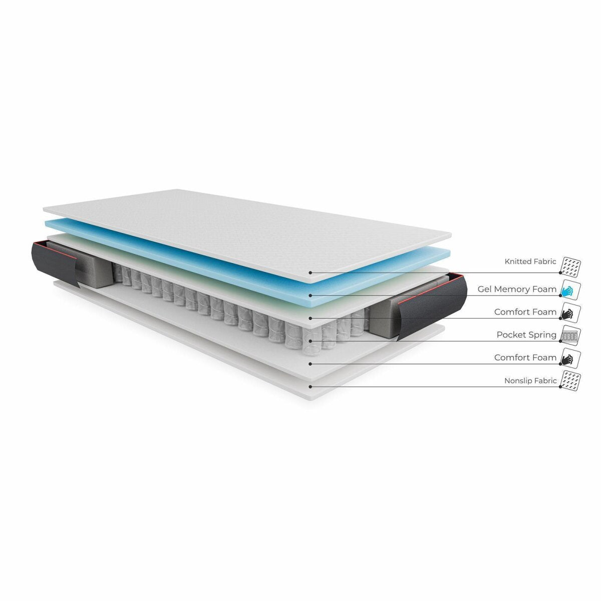 SMARTBett Gel Hybrid Taschenfederkernmatratze H3 mit 7 Komfortzonen 140x200 cm – Ansicht 4